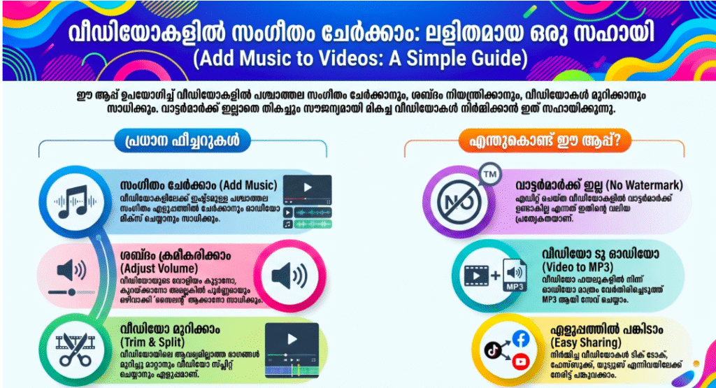 guide to add music to video