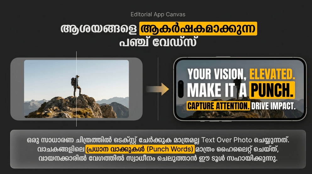App to put Text over Photo