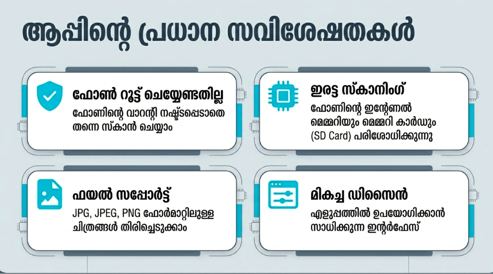 main features of dig deep image recovery app