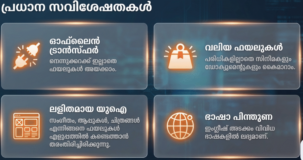 What are the features of ShareMe