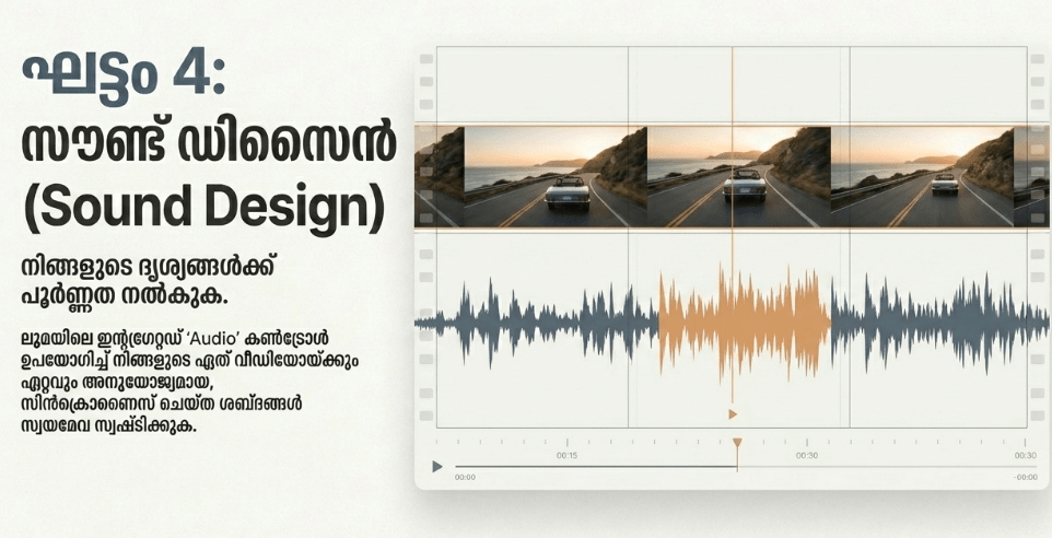Sound Design  setting step 4
