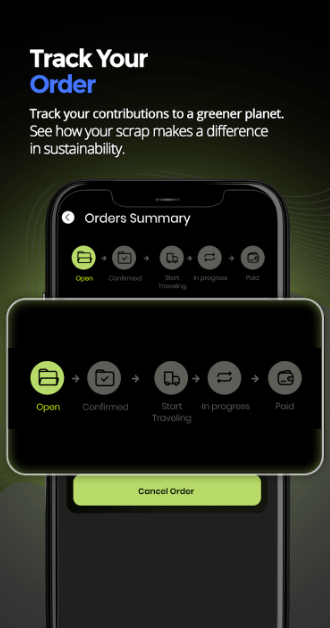 Features of Akari App